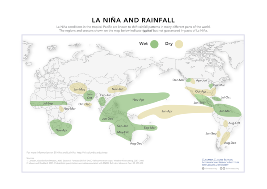 La Niña impacts on rainfall